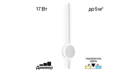 Настенный светильник Citilux Стиг CL203310