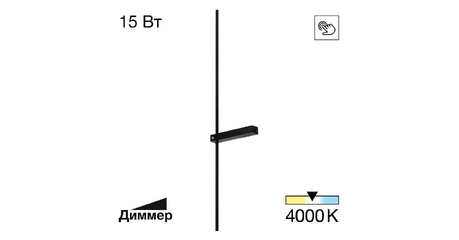 Настенный светильник Citilux Pixel CL216391