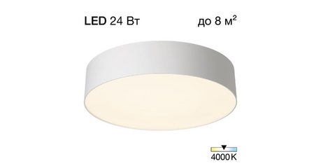 Потолочный светильник Citilux Bart CL755290