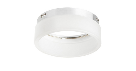 Кольцо декоративное Lightstar Rullo 202480