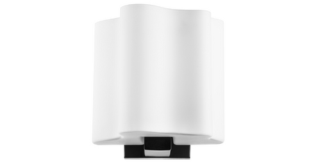 Бра Lightstar Nubi 802617