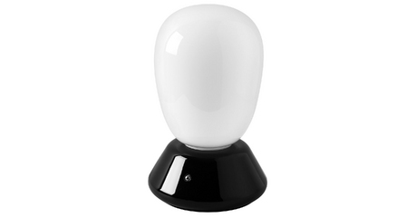 Настольная лампа диммируемая Lightstar Uovo III 807917